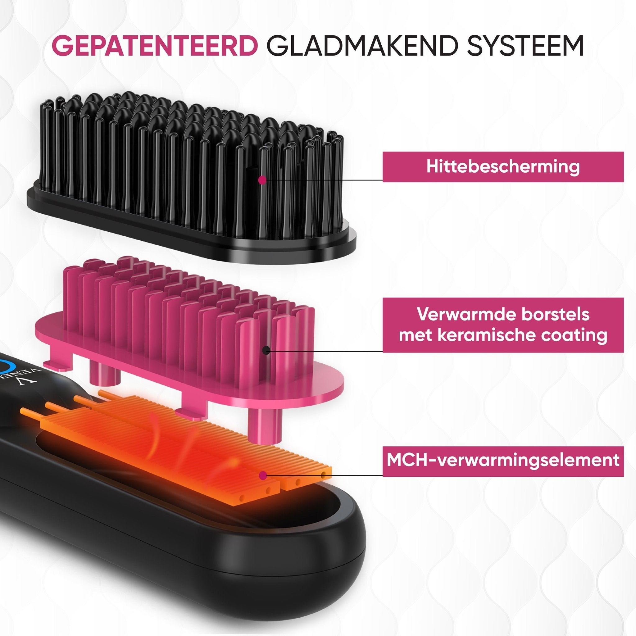 VENEUX® Cordless Straightening Brush