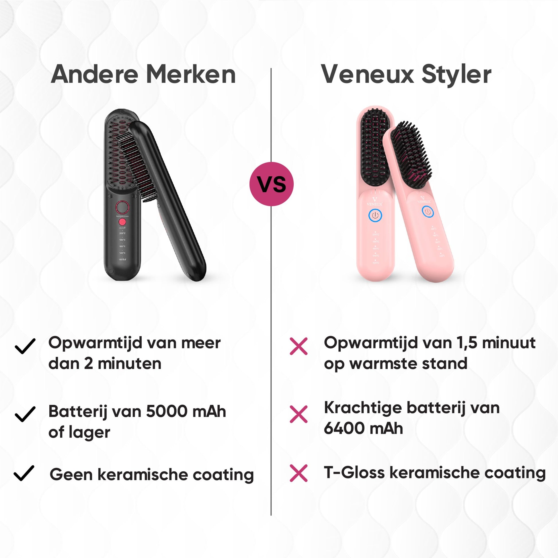 VENEUX® Draadloze Stijlborstel & Warmteborstel - VENEUX